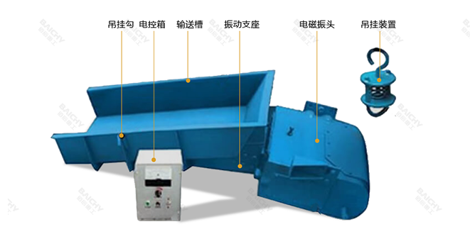 電磁振動給料機(jī)工作原理