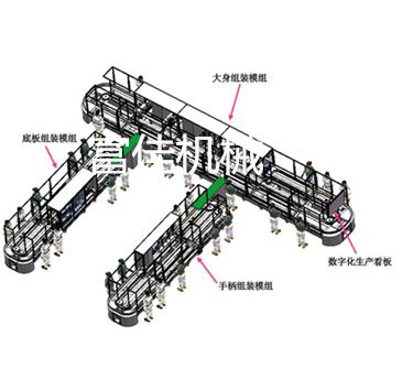 主體組裝線(xiàn)